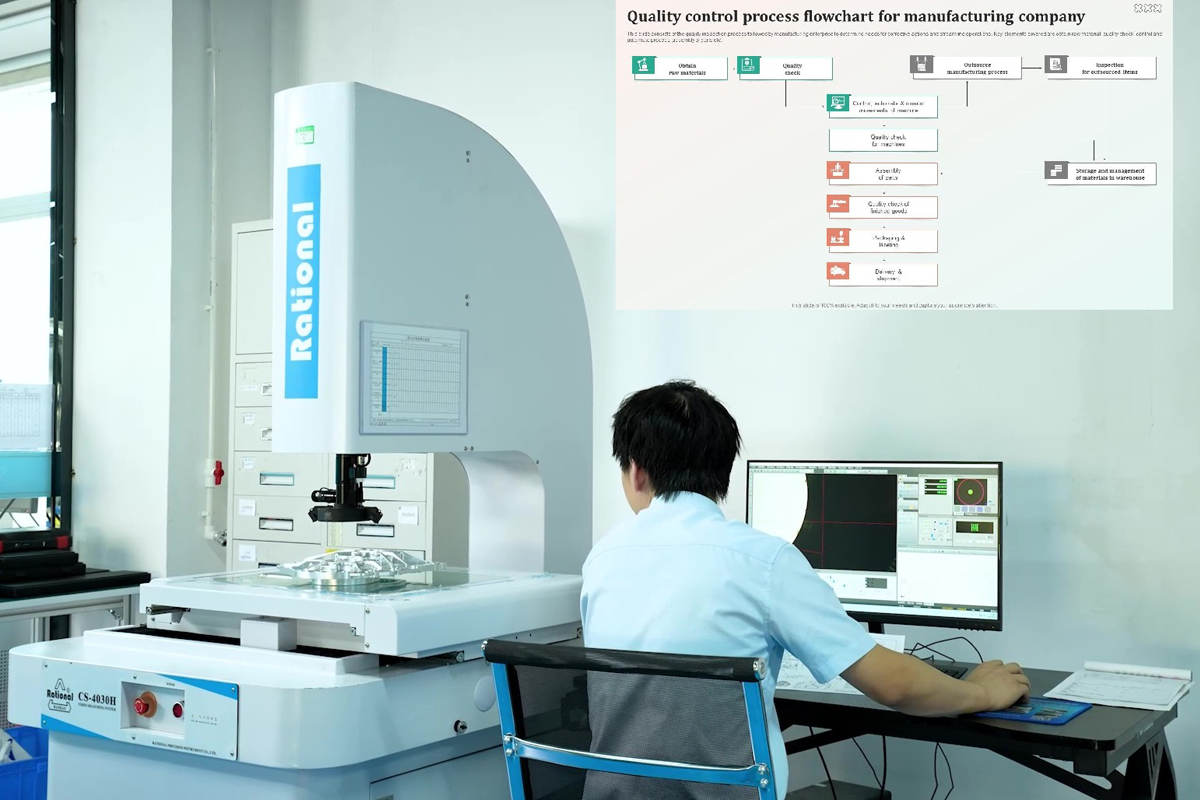Mecanizado CNC de precisión de 5 ejes